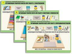 Комплект таблиц "Технология. Организация рабочего места" (6 таблиц, А1, ламинированные, с раздаточным материалом) - fgospostavki.ru - Рязань