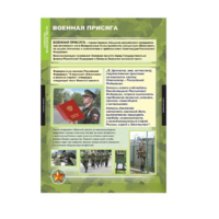 Комплект таблиц. ОБЖ Символы воинской чести. - fgospostavki.ru - Рязань