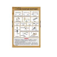 Комплект таблиц. Технология. Технология обработки древесины. - fgospostavki.ru - Рязань