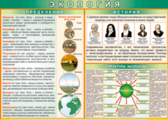 Таблица "Экология. Определения и история" (100х140 сантиметров, винил) - fgospostavki.ru - Рязань