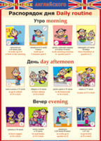 Таблица "Грамматика английского языка. Распорядок дня" - fgospostavki.ru - Рязань