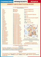 Таблица "Грамматика французского языка. Имя числительное (количественные, порядковые, дробные)" (100х140 сантиметров, винил) - fgospostavki.ru - Рязань