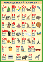 Таблица "Французский алфавит в картинках (с транскрипцией)" (100х140 сантиметров, винил) - fgospostavki.ru - Рязань