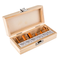 Набор фрез - fgospostavki.ru - Рязань