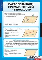 Комплект таблиц. Геометрия 10 класс. - fgospostavki.ru - Рязань