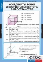 Комплект таблиц. Геометрия 11 класс. - fgospostavki.ru - Рязань