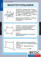 Комплект таблиц. Геометрия 8 класс. - fgospostavki.ru - Рязань