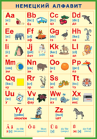 Таблица "Немецкий алфавит в картинках (с транскрипцией)" (100х140 сантиметров, винил) - fgospostavki.ru - Рязань