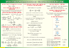 Таблица "Интегральное исчисление" (100х140 сантиметров, винил) - fgospostavki.ru - Рязань