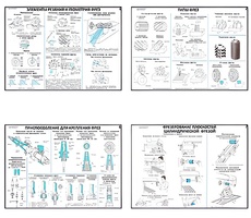 Плакаты ПРОФТЕХ "Основы фрезерного дела" (20 пл, винил, 70х100) - fgospostavki.ru - Рязань