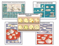 Плакаты ПРОФТЕХ "Виды посуды" (15 пл, винил, 70х100) - fgospostavki.ru - Рязань