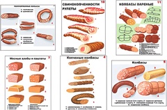 Плакаты ПРОФТЕХ "Ассортимент колбасной и мясной продукции" (11 пл, винил, 70х100) - fgospostavki.ru - Рязань