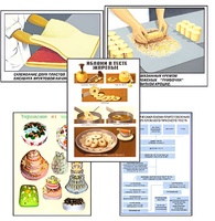 Плакаты ПРОФТЕХ "Кондитерские изделия" (24 пл, винил, 70х100) - fgospostavki.ru - Рязань