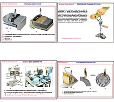 Плакаты ПРОФТЕХ "Сверление. Приемы сверления" (11 пл, винил, 70х100) - fgospostavki.ru - Рязань