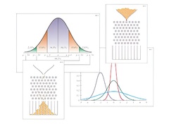 Модель-аппликация "Нормальное распределение (Распределение Гаусса)" (ламинированная) - fgospostavki.ru - Рязань