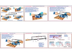 Плакаты ПРОФТЕХ "Основы работы ножовкой" (6 пл, винил, 70х100) - fgospostavki.ru - Рязань