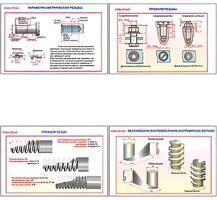 Плакаты ПРОФТЕХ "Виды резьбы" (5 пл, винил, 70х100) - fgospostavki.ru - Рязань