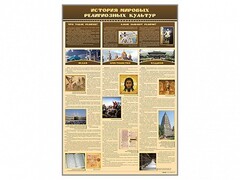 Стенд "История мировых религиозных культур" - fgospostavki.ru - Рязань
