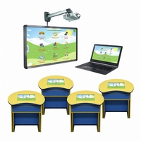 Интерактивный класс для ДОУ (ноутбук, инт.доска, 4 парты) - fgospostavki.ru - Рязань