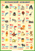 Таблица "Испанский алфавит в картинках (с транскрипцией)" (100х140 сантиметров, винил) - fgospostavki.ru - Рязань