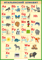 Таблица "Итальянский алфавит в картинках (с транскрипцией)" (100х140 сантиметров, винил) - fgospostavki.ru - Рязань