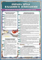 Стенд "Охрана труда в кабинете технологии" - fgospostavki.ru - Рязань