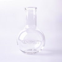 Колба плоскодонная 250 мл. - fgospostavki.ru - Рязань