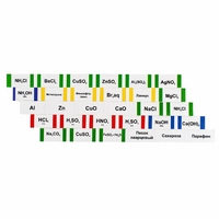 Комплект этикеток для химической посуды (лабораторный) - fgospostavki.ru - Рязань