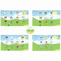 Комплект развивающих программ "Волшебный Экран" - fgospostavki.ru - Рязань