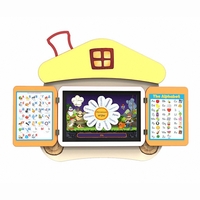 Профессиональная логопедическая развивающая панель «Теремок» - fgospostavki.ru - Рязань