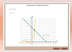 Интерактивные курсы. Математика (алгебра, геометрия, статистика и теория вероятности) 7 класс. Базовый - fgospostavki.ru - Рязань