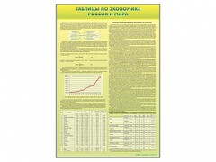 Стенды "Таблицы по экономике России и мира" - fgospostavki.ru - Рязань