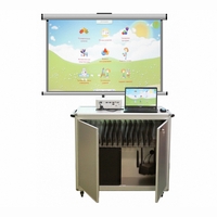 Мобильный компьютерный класс, ноутбуки (10+1) - fgospostavki.ru - Рязань