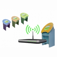 Модуль подключения к сети (интерактивному классу) - fgospostavki.ru - Рязань