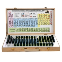 Набор химических элементов демонстрационный (в ампулах) - fgospostavki.ru - Рязань