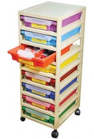 Цифровая лаборатория для дошкольников и младших школьников «Наураша в стране Наурандии» - fgospostavki.ru - Рязань