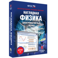 Наглядная физика. Электромагнитные волны - fgospostavki.ru - Рязань