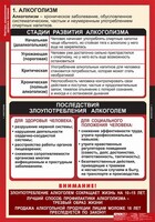 Комплект таблиц. ОБЖ. Факторы, разрушающие здоровье человека. - fgospostavki.ru - Рязань