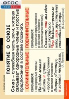 Комплект таблиц. Русский язык. Союзы и предлоги. - fgospostavki.ru - Рязань