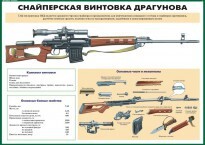 Комплект плакатов "Огневая подготовка" (10 плакатов) - fgospostavki.ru - Рязань