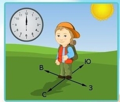 Интерактивные курсы. Окружающий мир 1 класс . Базовый. - fgospostavki.ru - Рязань