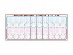 Панно "Объекты, предназначенные для демонстрации последовательного пересчета от 0 до 10; от 0 до 20" + комплект тематических магнитов - fgospostavki.ru - Рязань