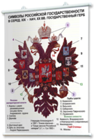 Плакаты по истории России для оформления кабинета. - fgospostavki.ru - Рязань