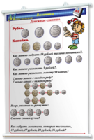 Плакаты по математике 1-4 классы. Для оформления кабинета. - fgospostavki.ru - Рязань