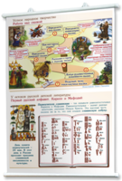 Плакаты "Чтение и начальное литературное образование" для оформления кабинета. - fgospostavki.ru - Рязань