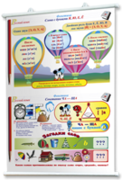 Плакаты по русскому языку 1-4 классы. Для оформления кабинета. - fgospostavki.ru - Рязань