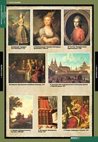 Комплект таблиц. Искусство. Мировая художественная культура. Стили и направления в русской живописи. - fgospostavki.ru - Рязань