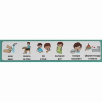 Последовательность действий "Я КУШАЮ" - fgospostavki.ru - Рязань