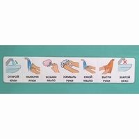 Последовательность действий "МЫТЬ РУКИ" - fgospostavki.ru - Рязань