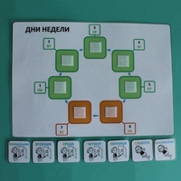 Пособие "Учим дни недели" - fgospostavki.ru - Рязань